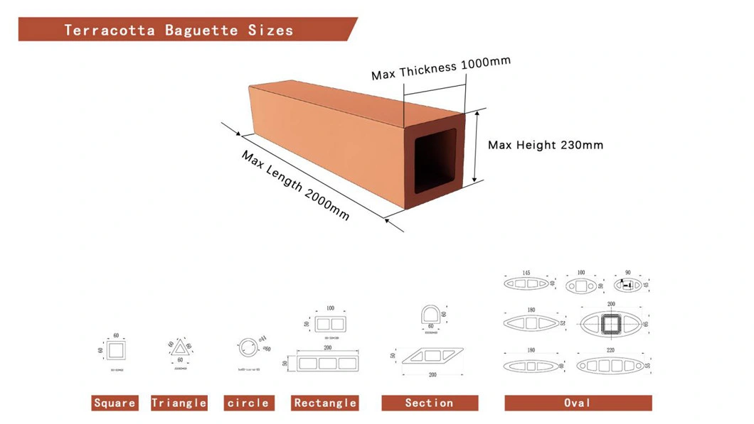 OEM 50X50 Terracotta Baguettes Louver for Building Facade Cladding